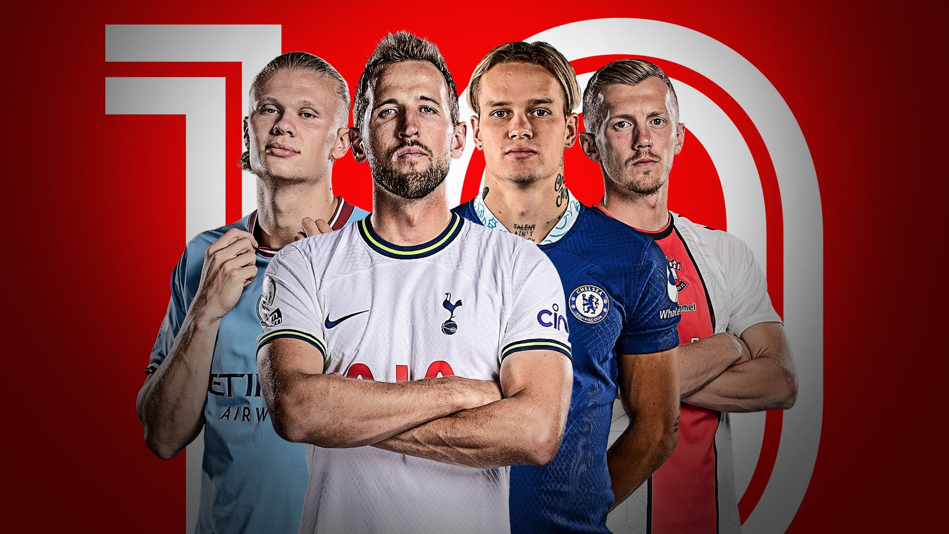 10 stats to share: Haaland's goals, Newcastle's defence and Kane's strike-rate