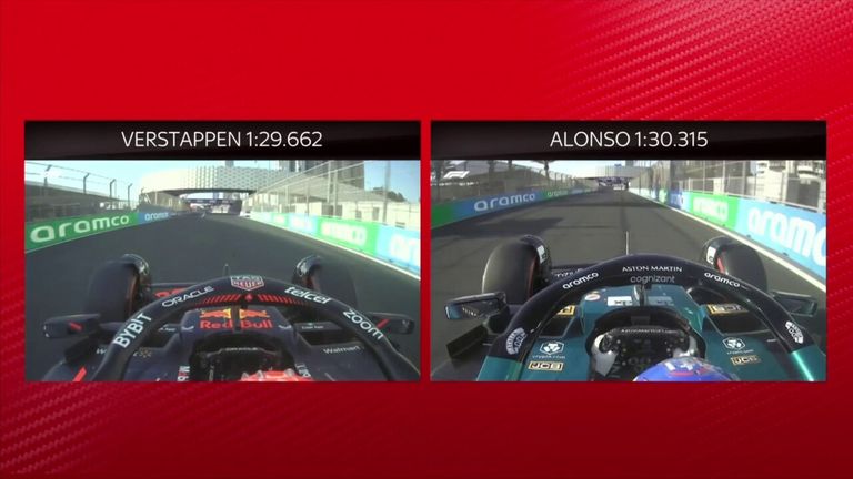 Karun Chandhok analyses Max Verstappen and Fernando Alonso's fastest laps in P1 of the Saudi Arabian GP.