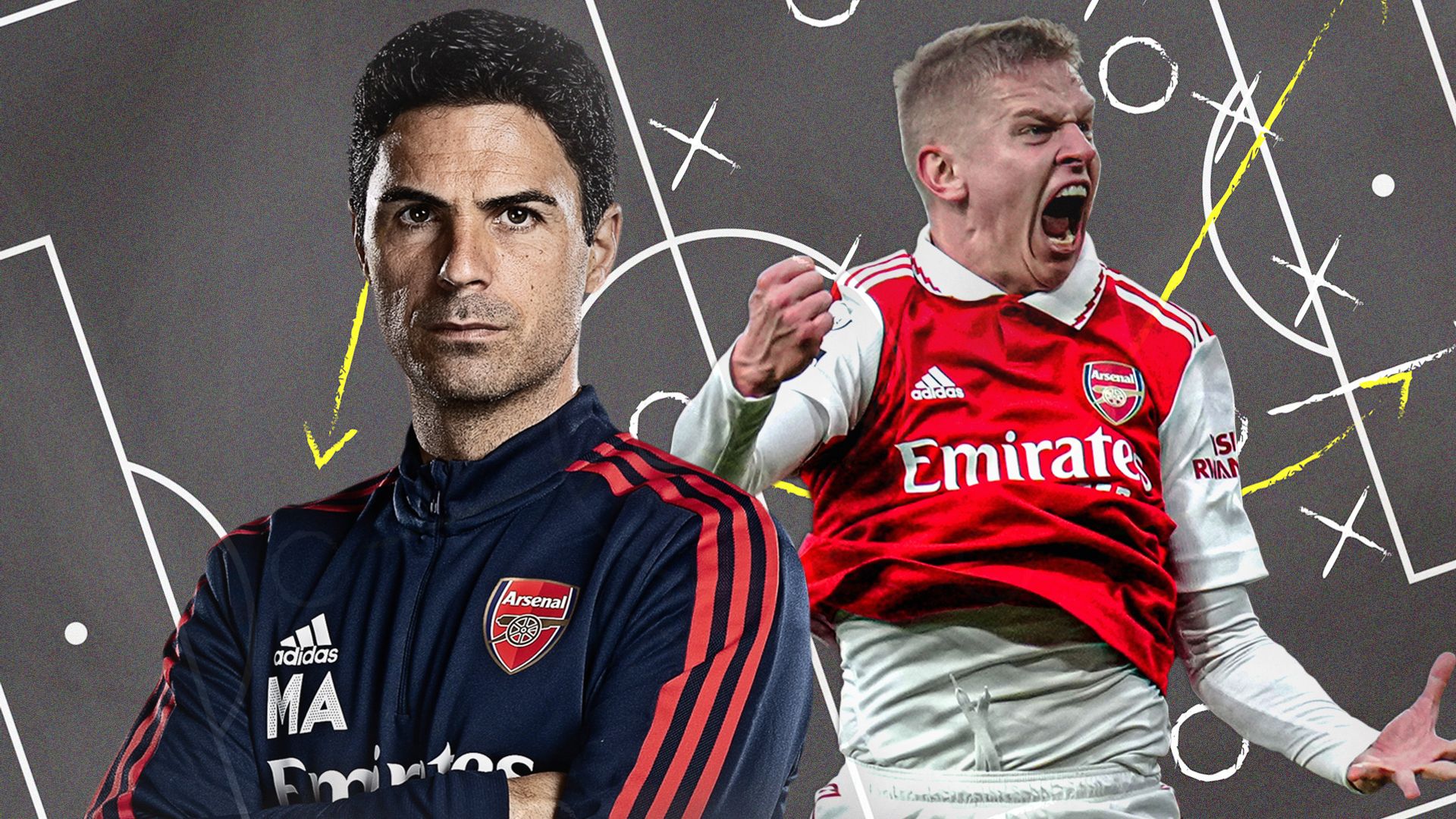 How Arteta's tactics brought Arsenal into the title race