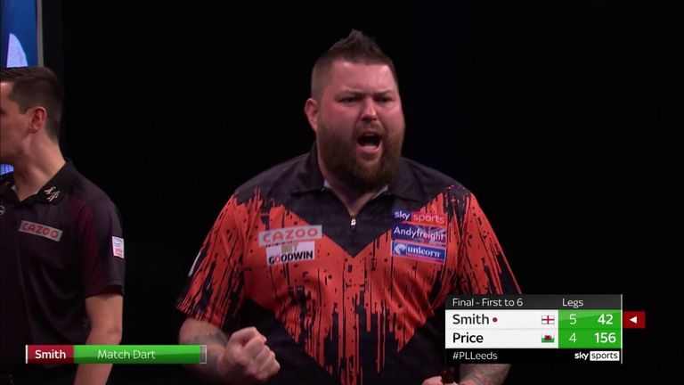 Michael Smith beats Gerwyn Price to win night 13 of the Premier League in Leeds