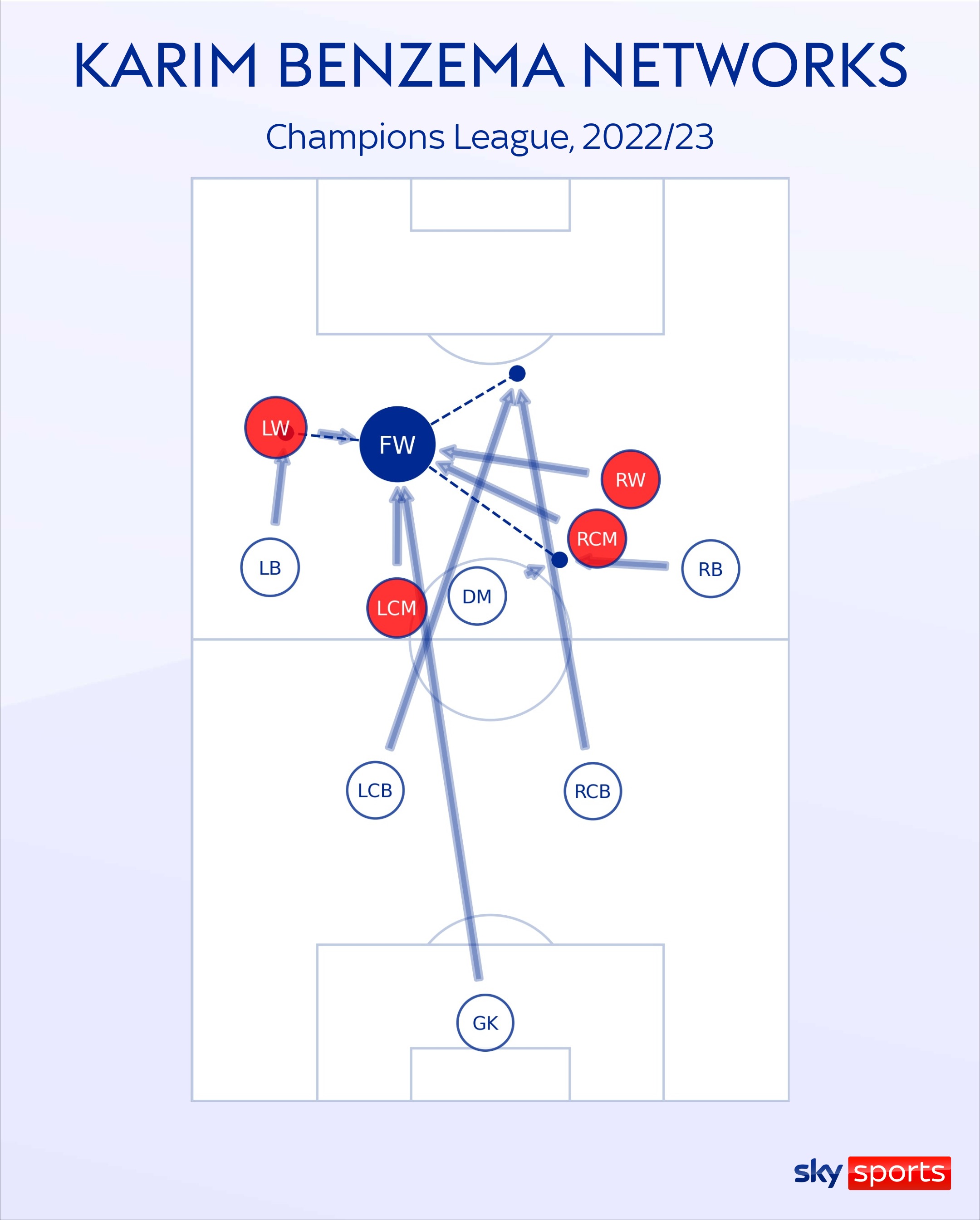 ronaldo presentation real madrid