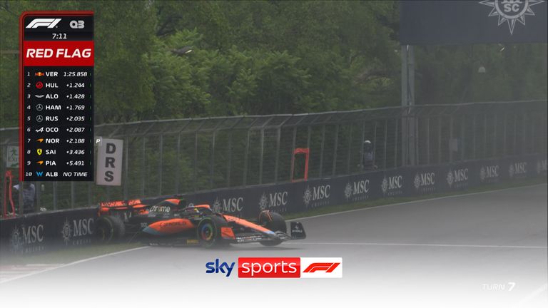 Oscar Piastri estrelló su McLaren contra las barreras cuando se encendió otra bandera roja en la clasificación para el Gran Premio de Canadá.