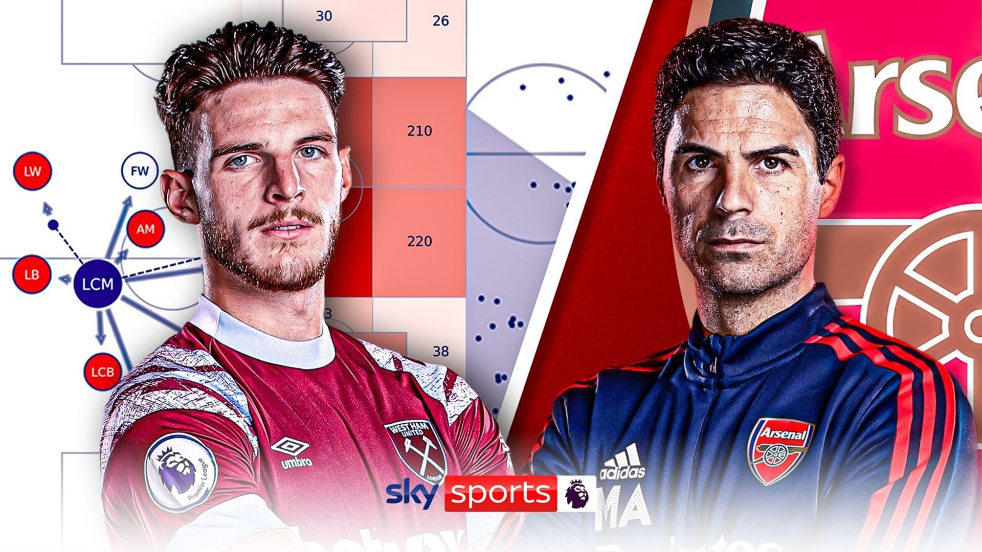 Analysed: How Rice's 'X-factor' made him Arsenal's No 1 target