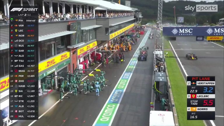 Watch the wild scramble on the first lap of the Belgian GP Sprint as half of field enters the pit lane!