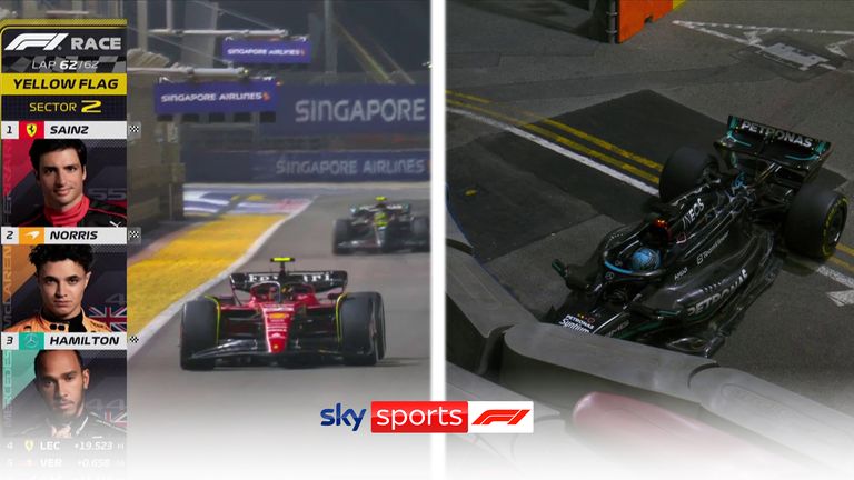 Singapore F1 - Figure 2