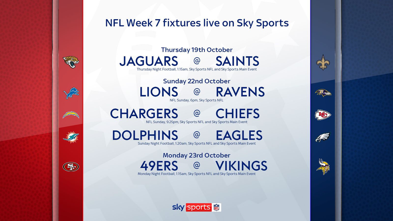 NFL 2023 season live on Sky Sports Kansas City Chiefs take on Los