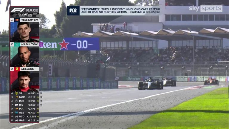 Max Verstappen wins the Mexico City GP picking up his 16th win of 2023 which is a new record for a driver in a single season.