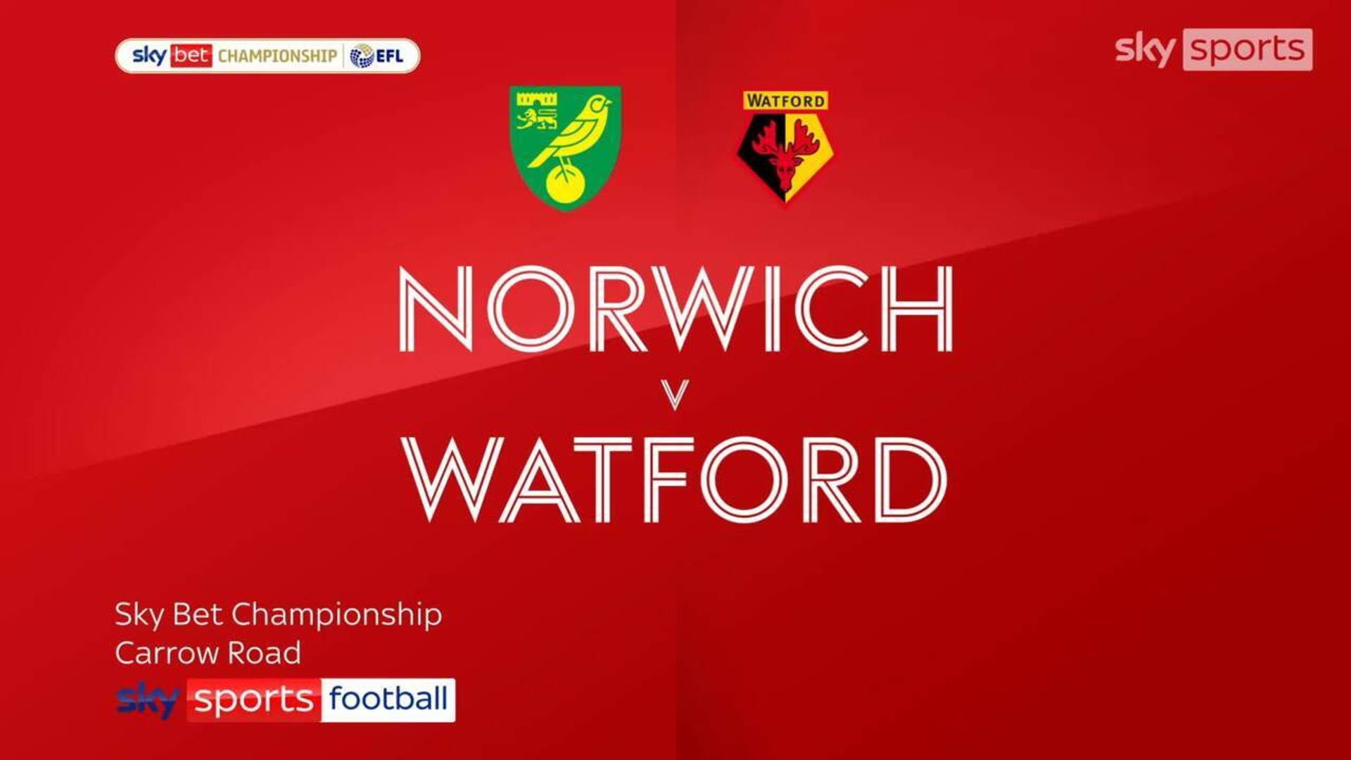 Norwich 4-2 Watford