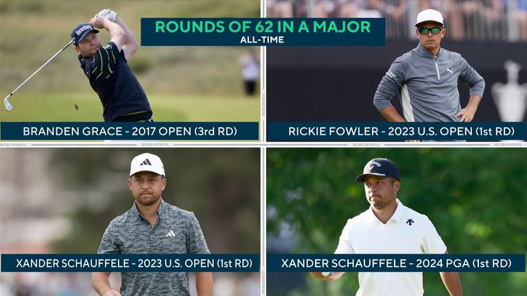 Schauffele's opening-round 62 is his second in as many years in majors 