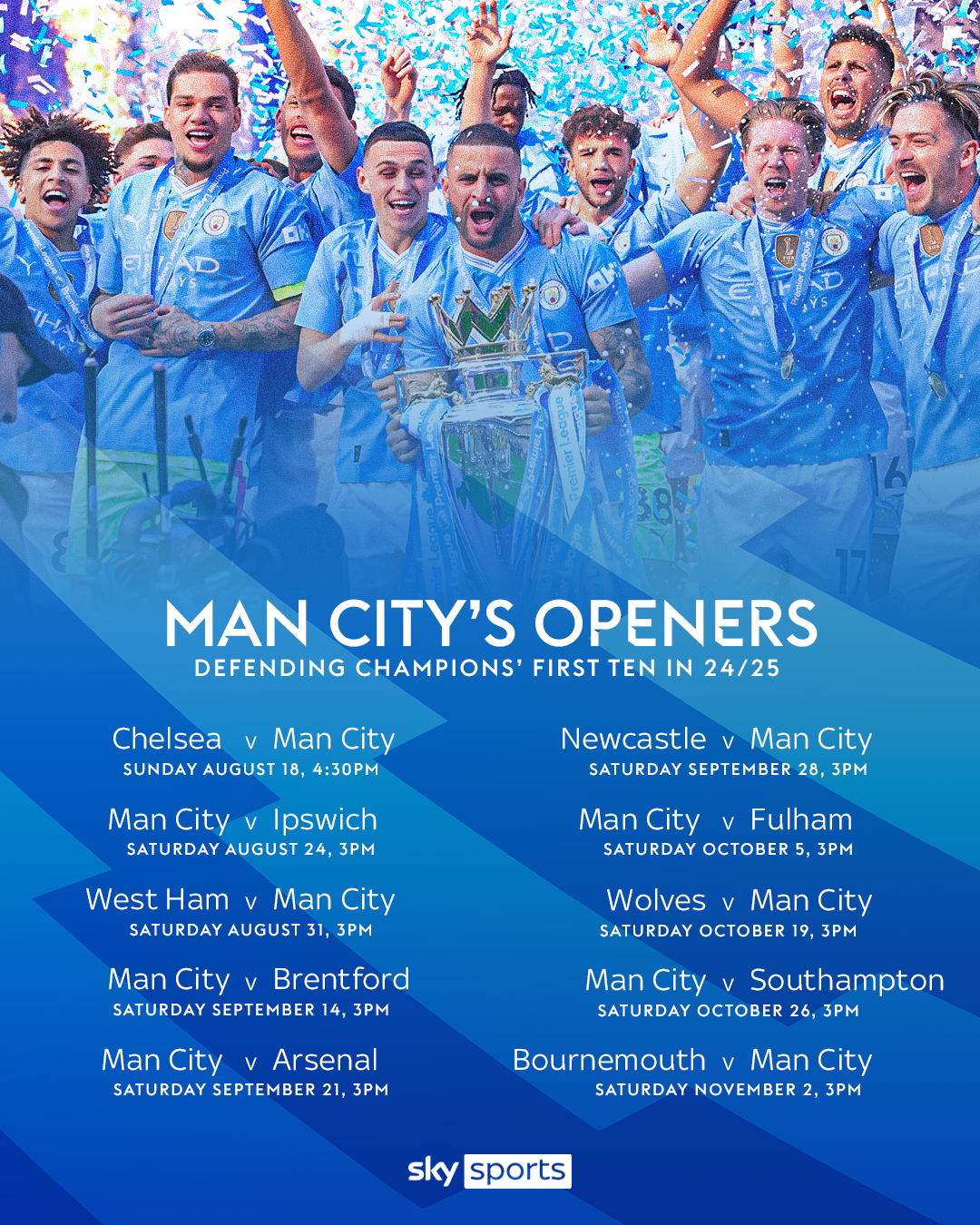 Man City Premier League 2024 25 Fixtures And Schedule Football News 