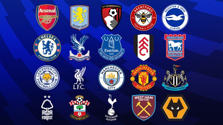 Live premiership games today sale