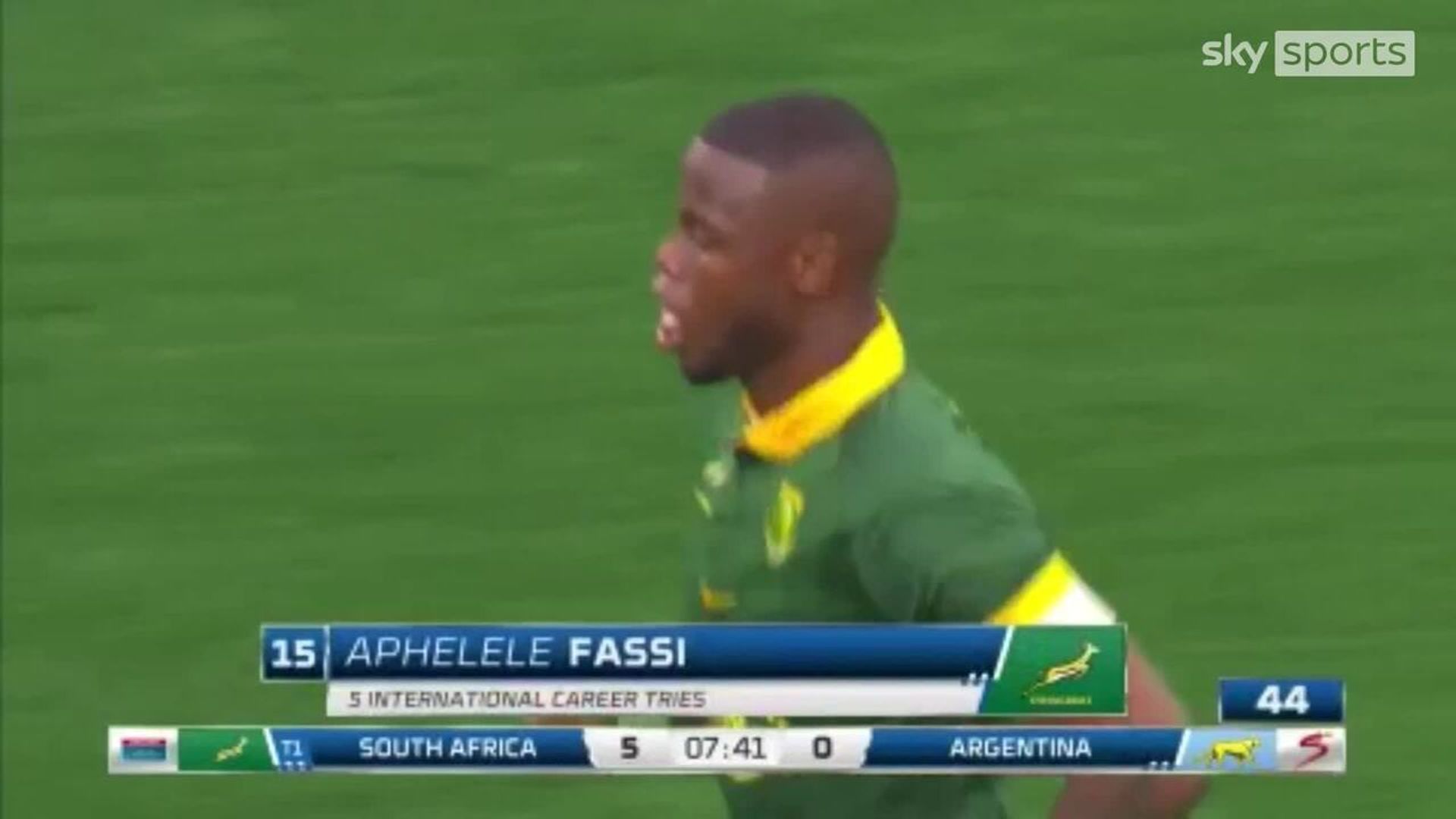 Fassi cuts through Argentina to make early breakthrough for South Africa