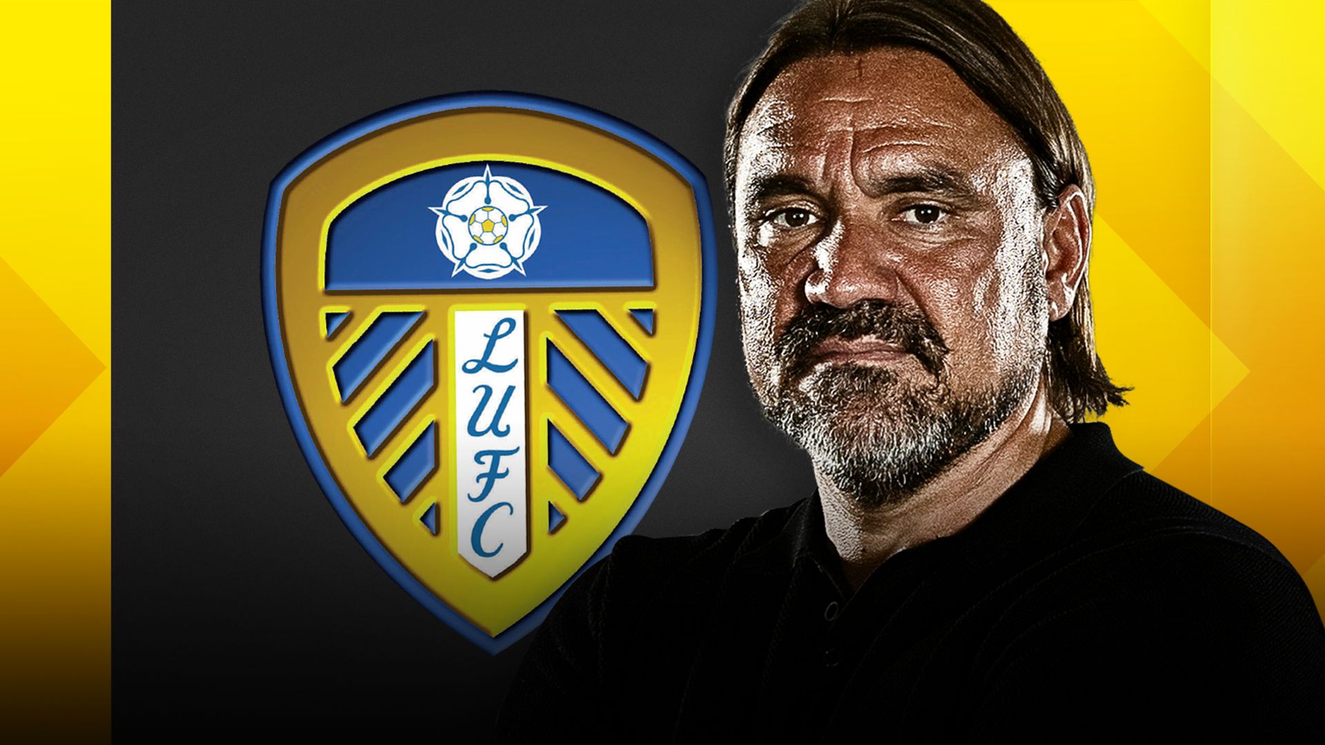 Leeds want to become 'one of the best clubs in all of Europe'