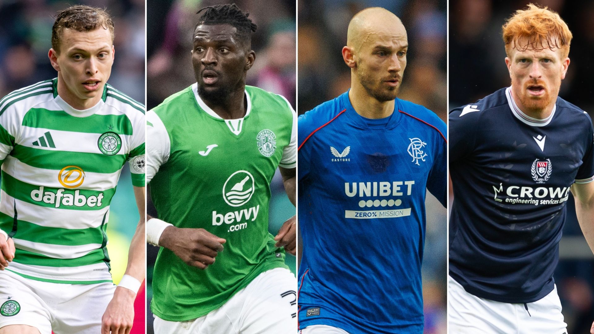 Boyd & Sutton's Scottish Premiership team of the season 