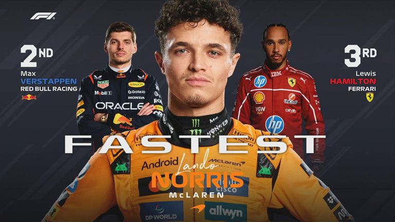 Das FP1-Ergebnis in Spanien.