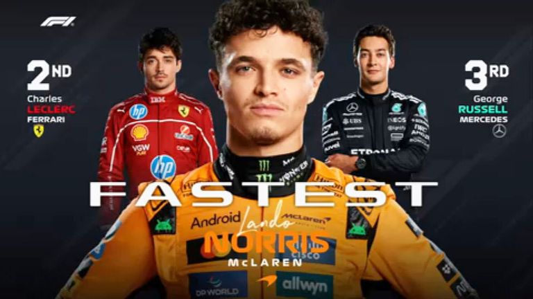 Das FP3-Ergebnis in Kanada.
