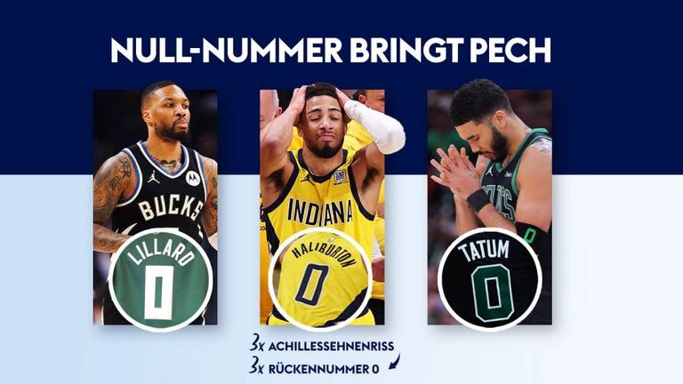 Jeder Spieler, der in den NBA-Playoffs einen Achillessehnenriss erlitten hat, trug die Rückennummer Null. 