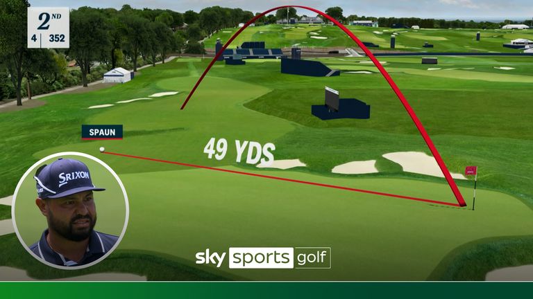 Spaun hit the pin with his approach to the second green during the final round and it led to him having a 50-yard pitch as his next shot! 
