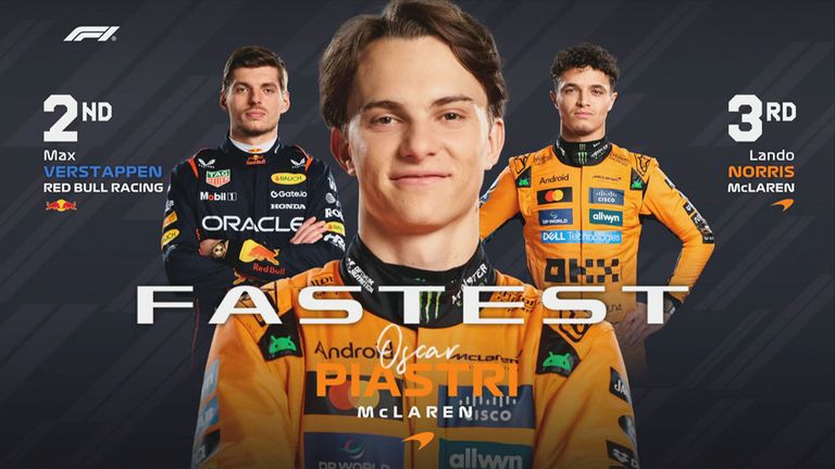 Das Sprint-Qualifying-Ergebnis in Belgien.