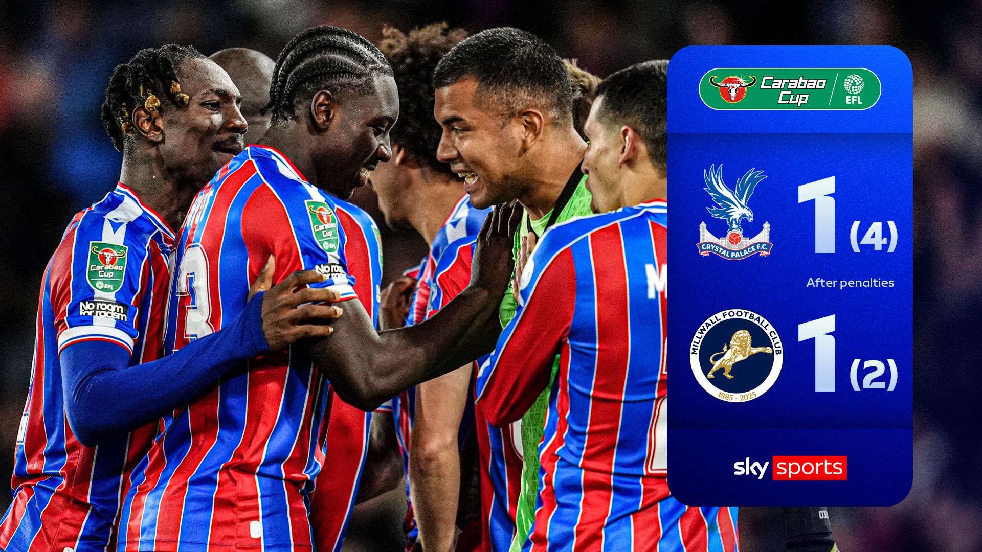 Crystal Palace 1-1 Millwall (4-2 pens)