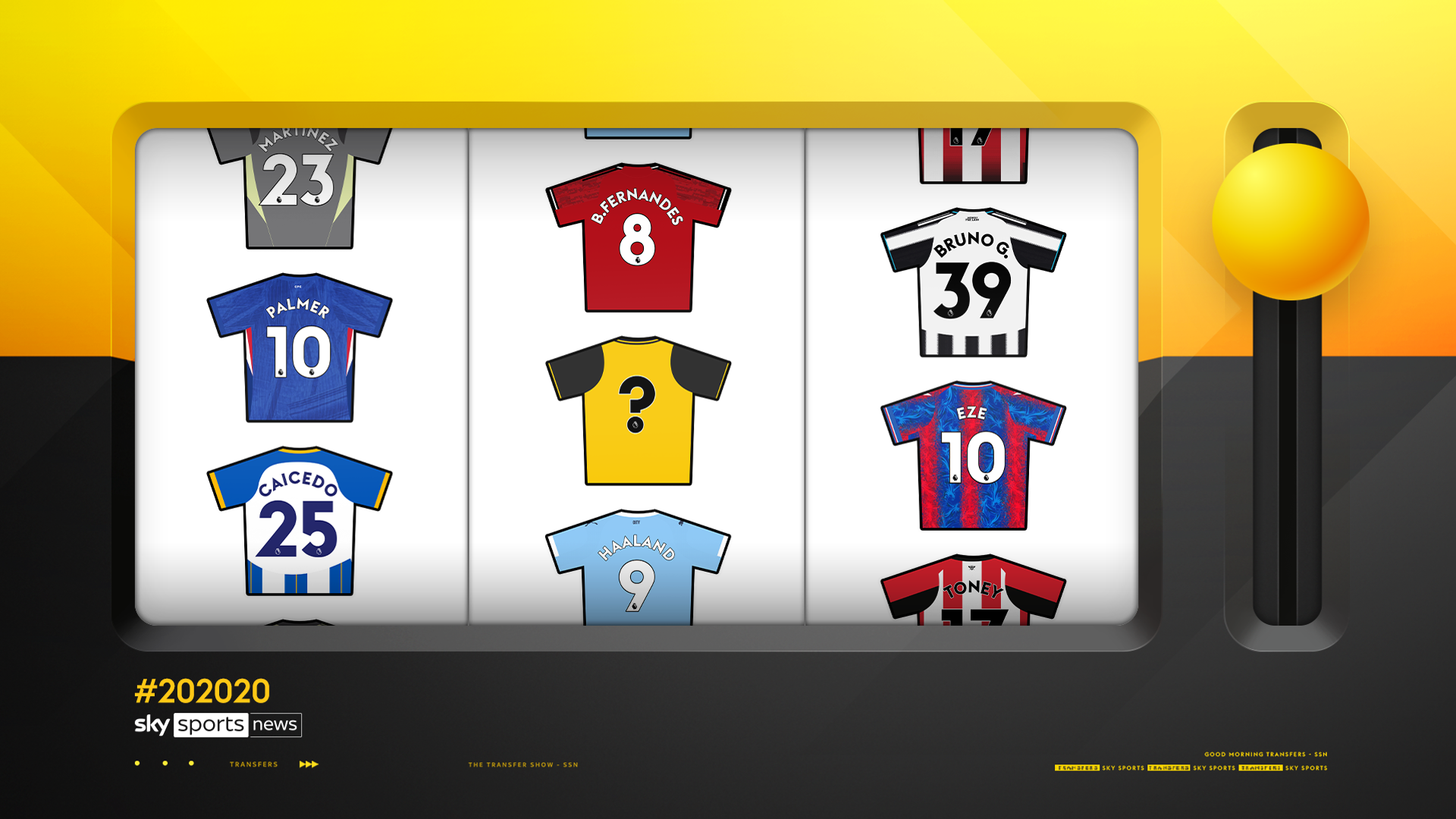 Who have been your club's best Premier League signings since 2020?