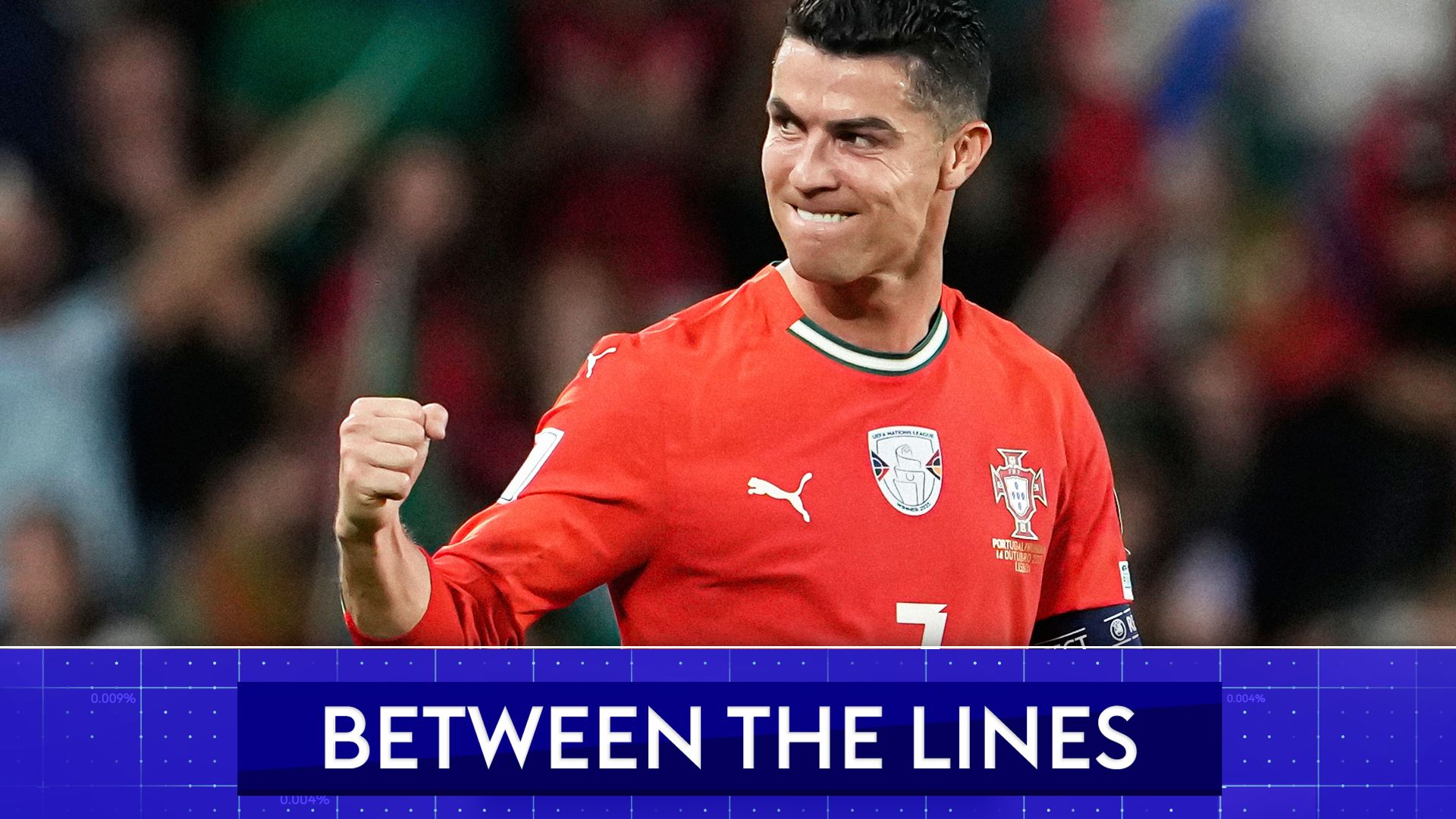 Ronaldo on 948 goals and counting... when could he reach 1,000?