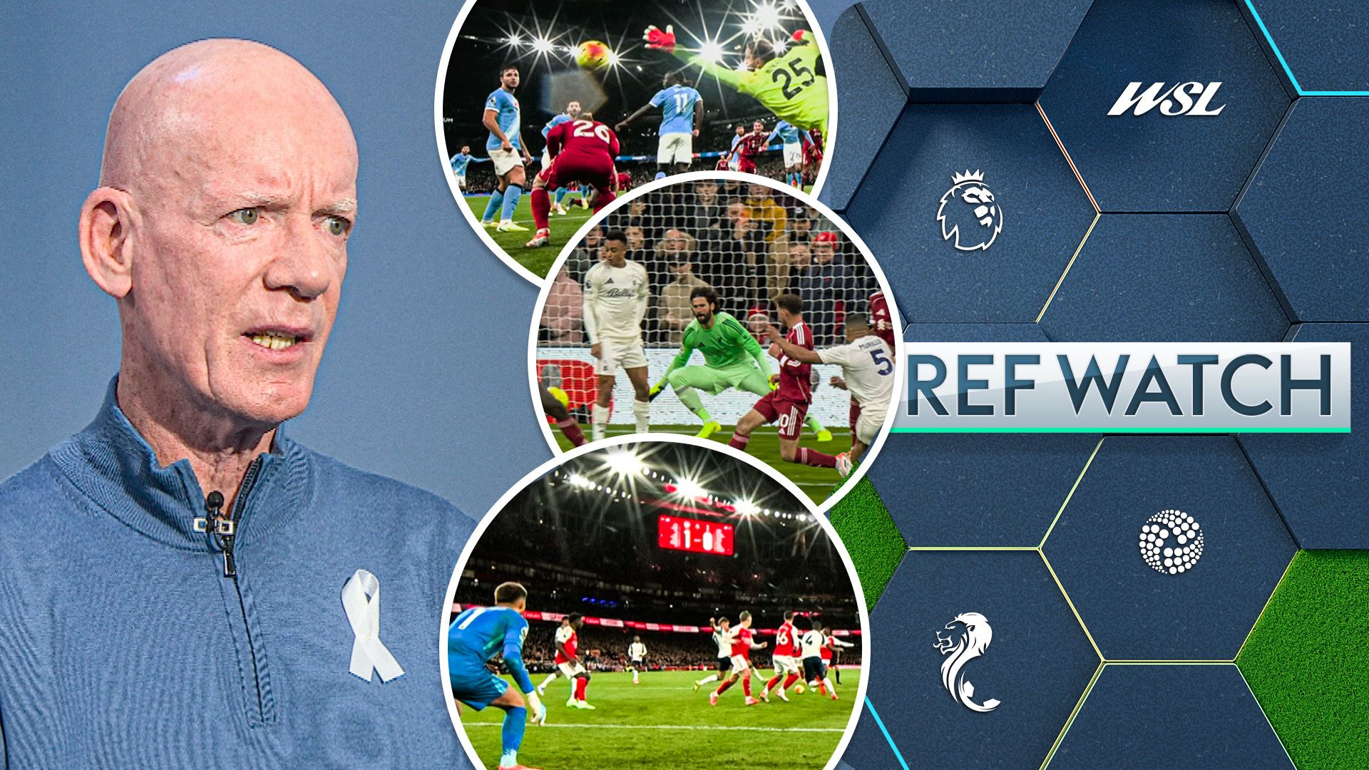 GK's vision impeded? Van Dijk, Murillo and Eze goals analysed