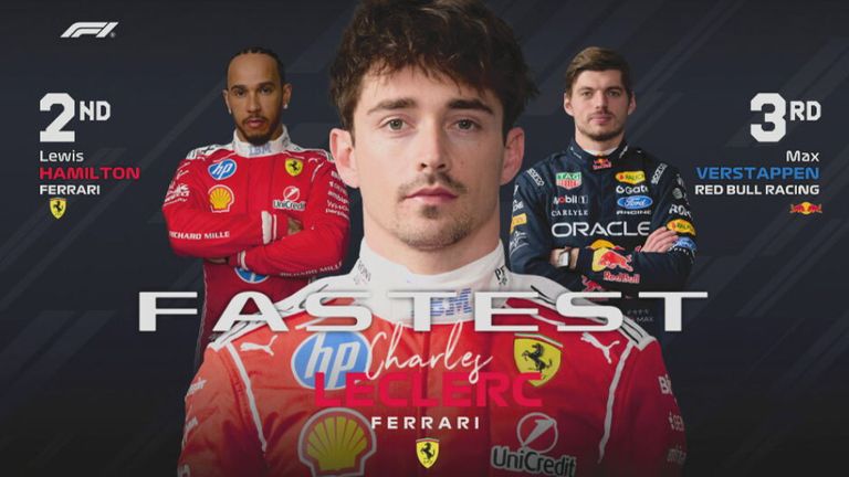 Das FP1-Ergebnis in Australien.