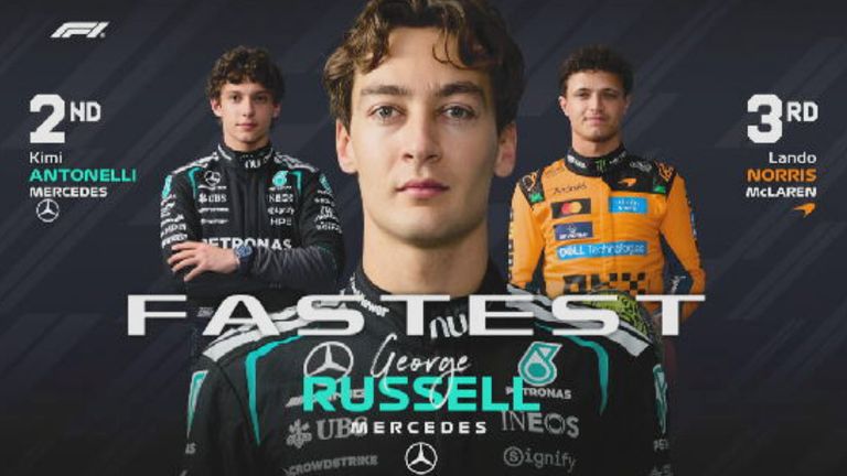 Das FP1-Ergebnis in Japan.