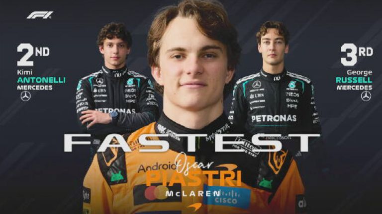 Das FP2-Ergebnis in Japan.