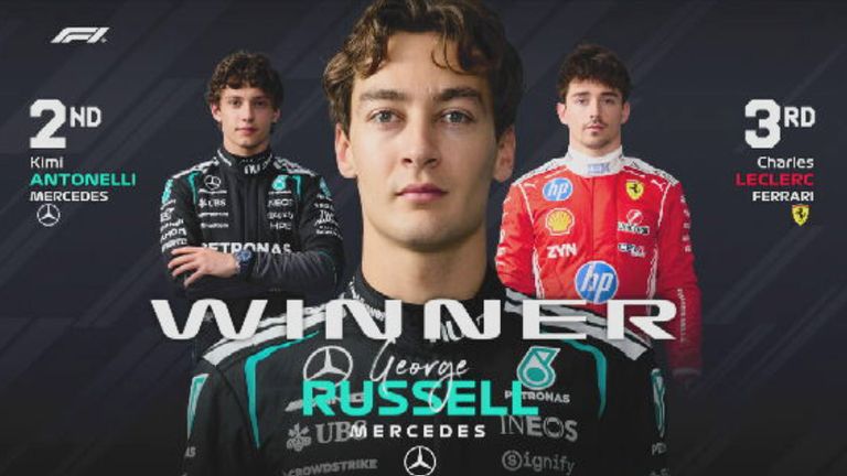 Das Rennergebnis in Australien.