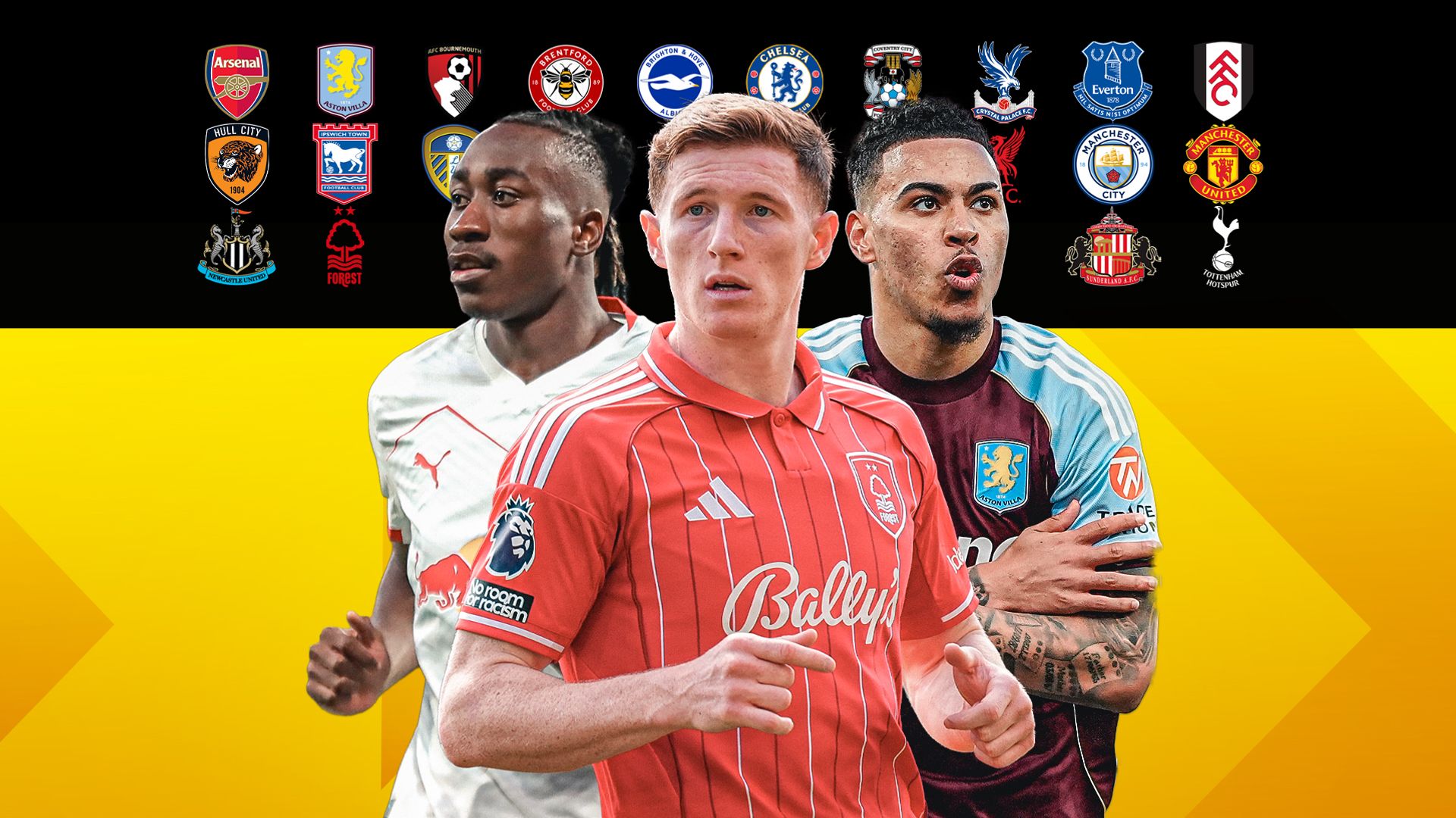 Premier League Clubs' Summer 2026 Transfer Plans Detailed by Sky Sports