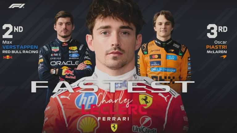 Das Ergebnis des 1. Freien Trainings beim GP von Miami.