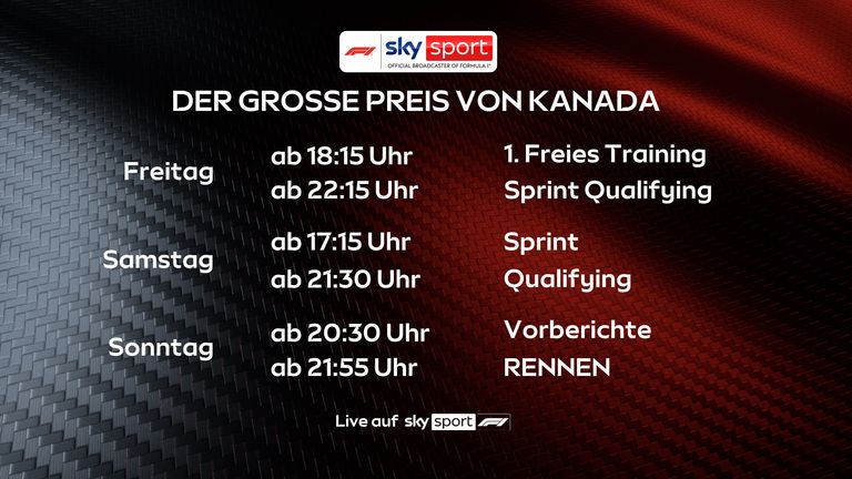 Der Grosse Preis von Kanada - live auf Sky.