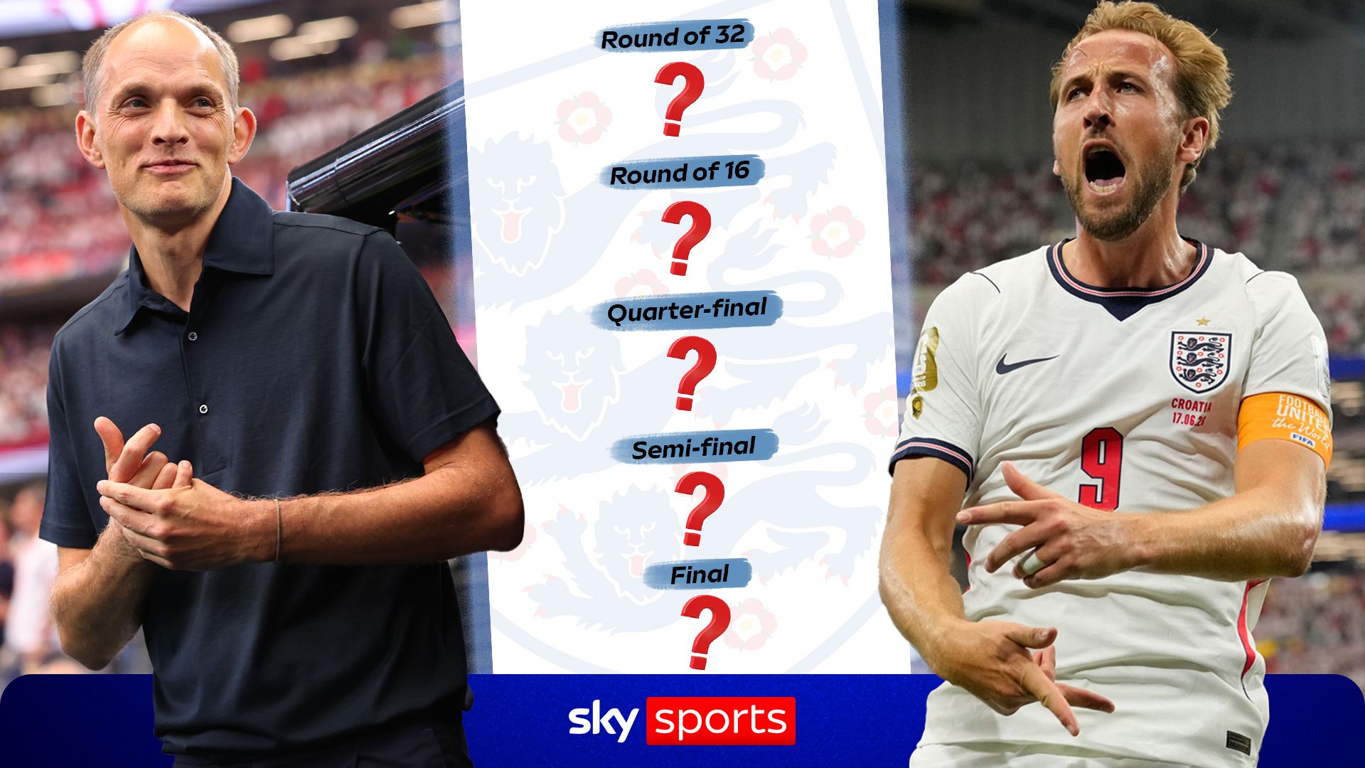 Dates and times you NEED to know if England are to go all the way