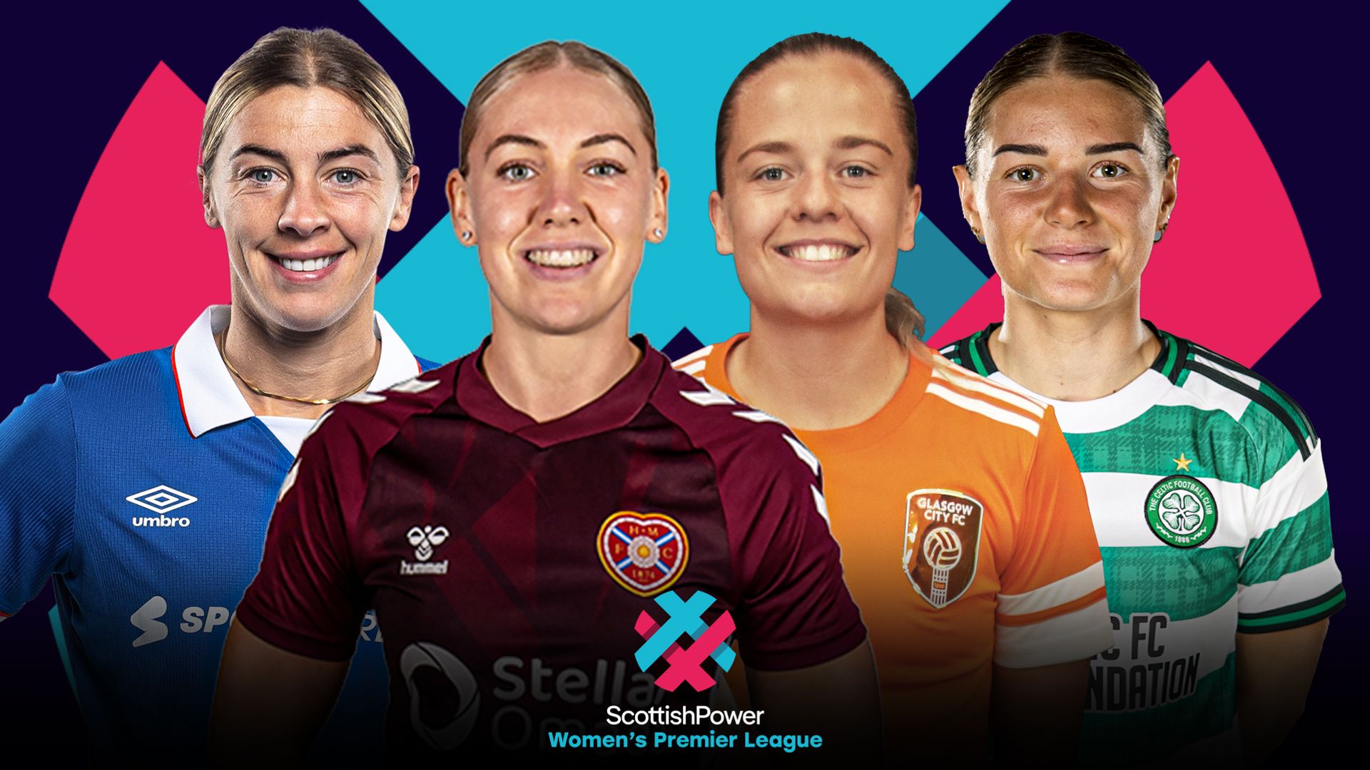 SWPL: Şampiyonlar Kalpleri Aberdeen ile karşı karşıya, Celtic ve Rangers'ın deplasman testleri var