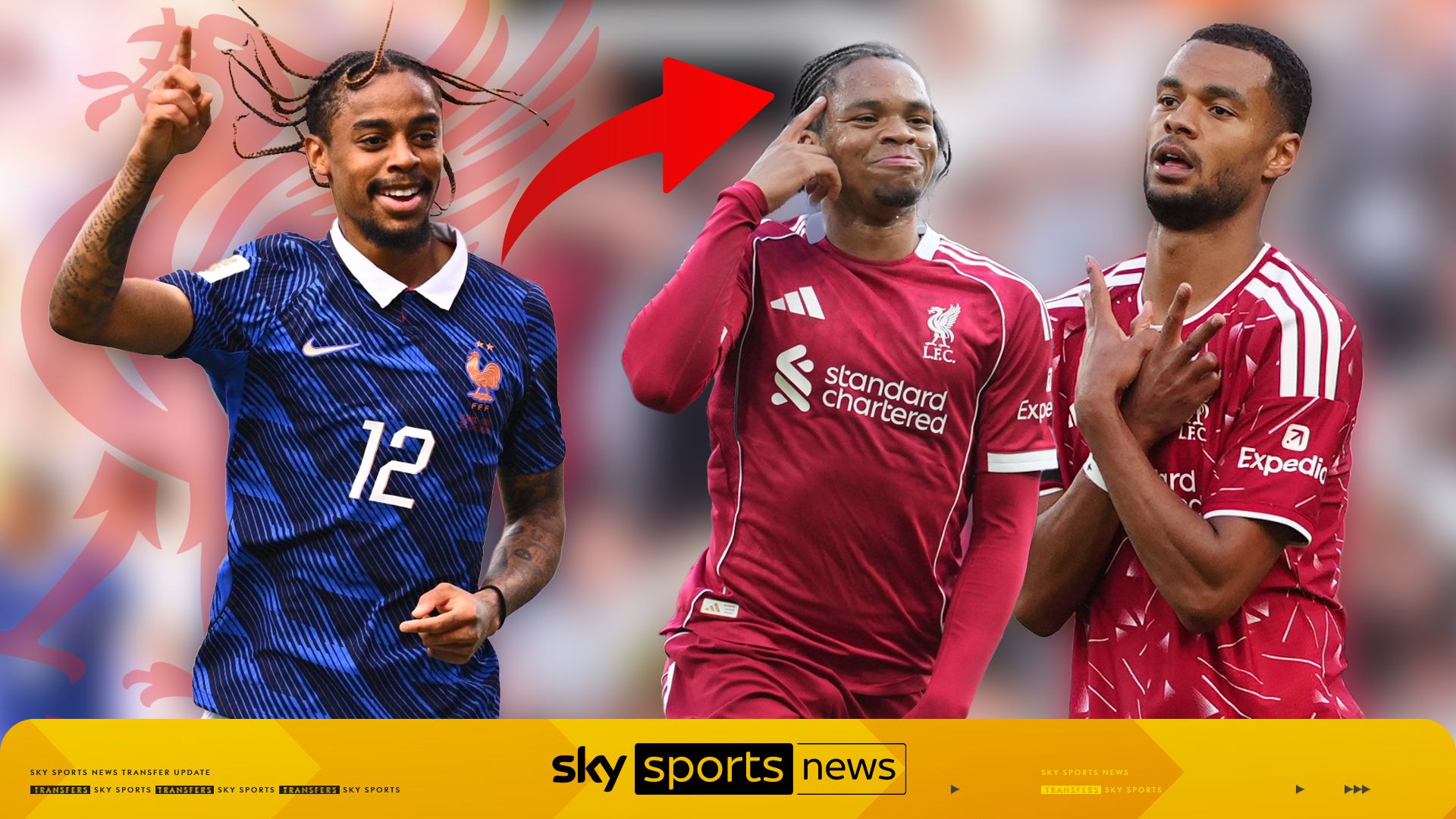 How does Barcola compare to Liverpool's current wingers?