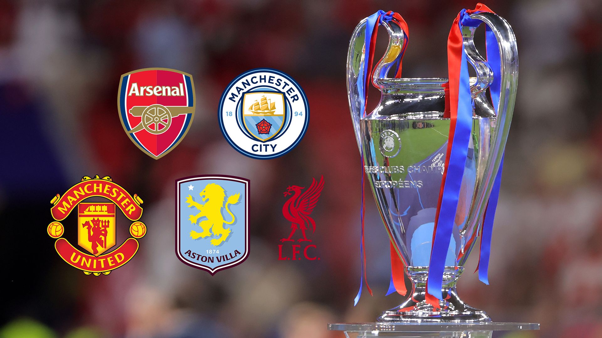 When is the Champions League draw and how does it work?