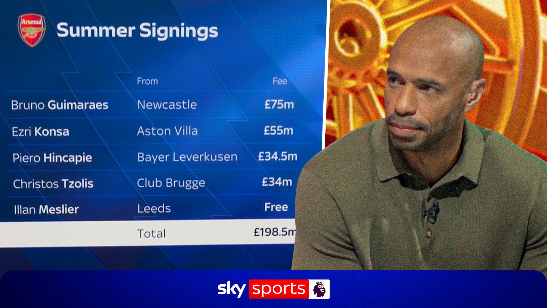 'Very much Arteta signings' | Henry assesses Arsenal's summer transfer window