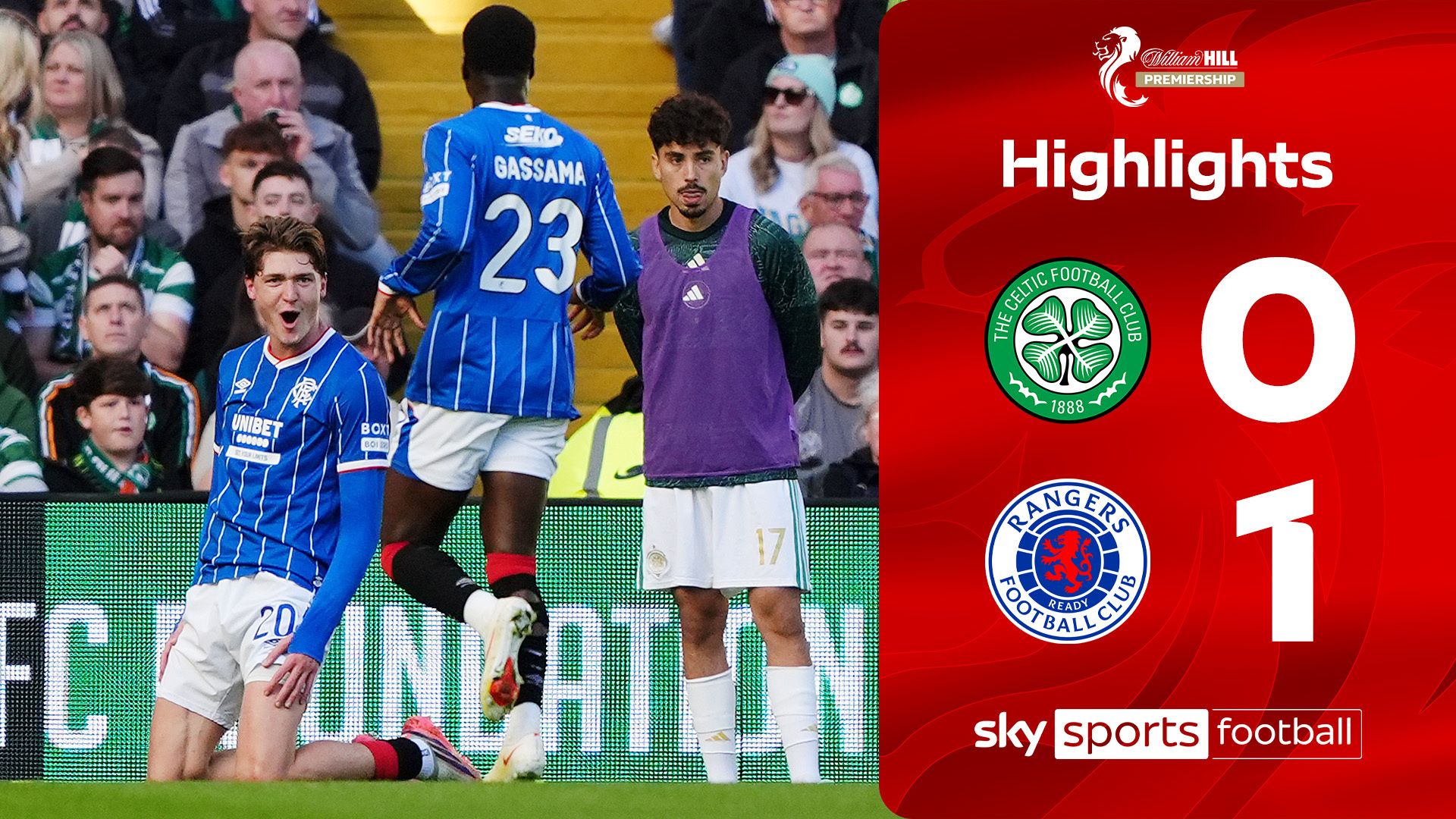 Rangers take deserved three points in Old Firm