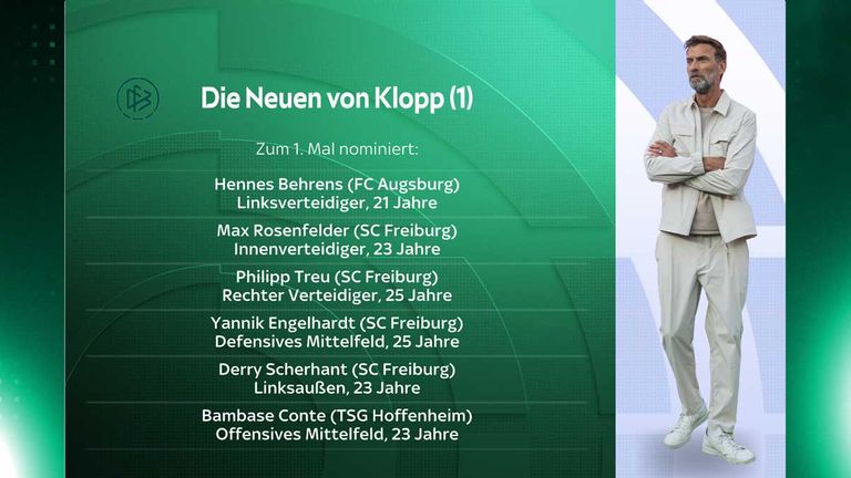Diese Spieler wurden zum ersten Mal für die A-Nationalmannschaft nominiert.