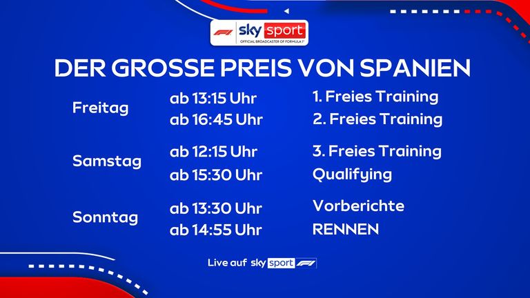 Die Übertragungszeiten für alle Sessions beim GP von Spanien in Madrid auf Sky Sport Formel 1.