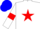 White body, red star, white arms, red armlets, blue cap