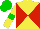Yellow body, red diabolo, yellow arms, green armlets, green cap