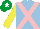 Light blue, pink cross sashes, yellow sleeves, emerald green cap, white star
