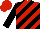 Red, green, yellow and black diagonal stripes, black slvs