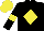 Black, yellow diamond, armlets and cap